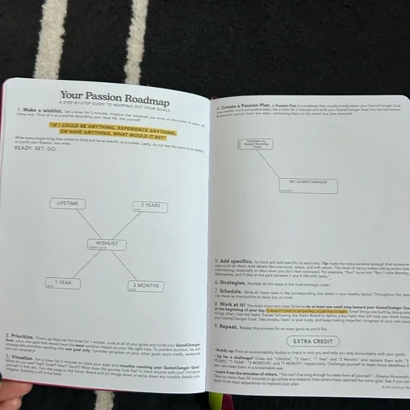 Passion Planner - Year of the Horse Red - Picture 6 of 14